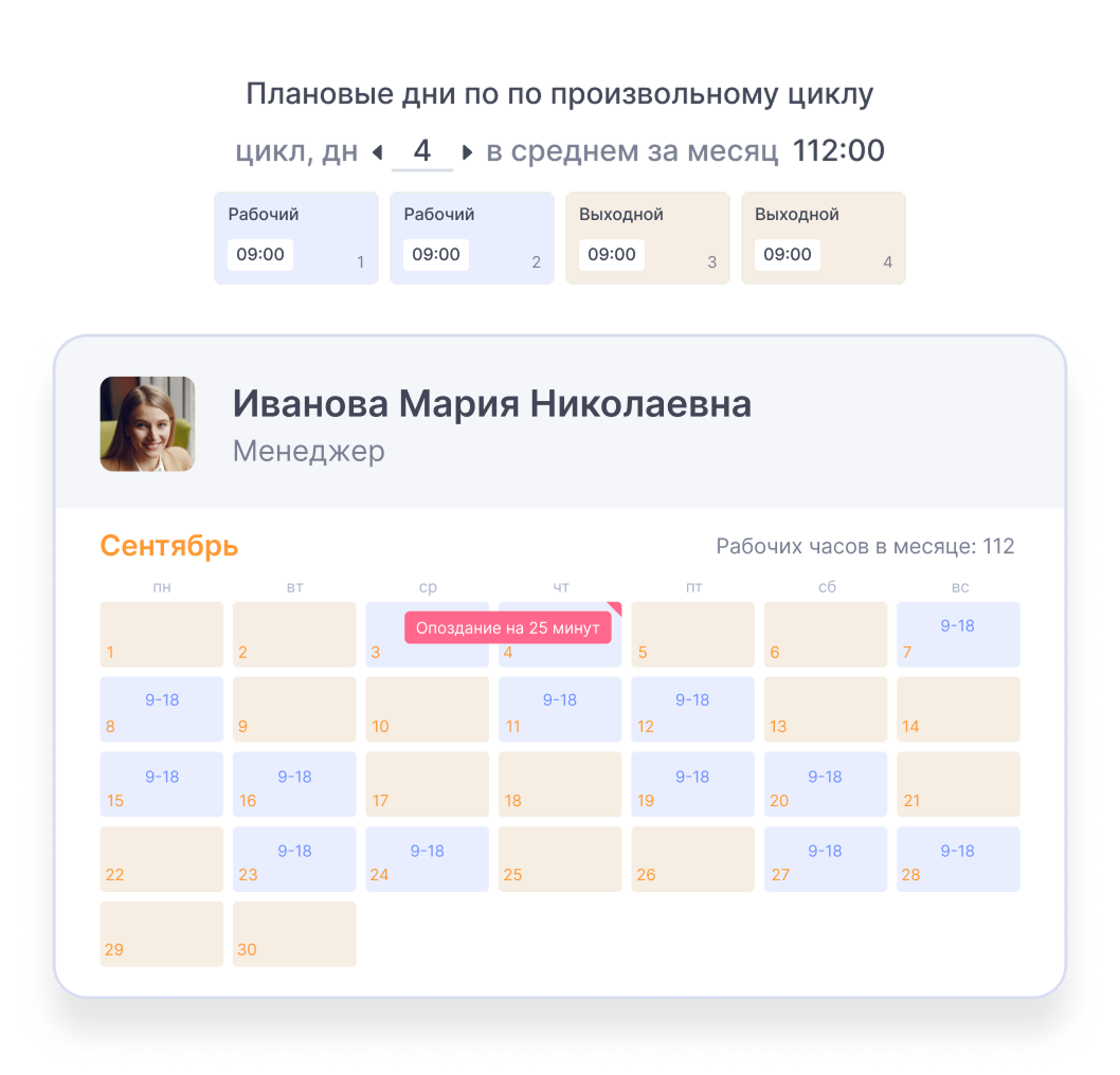 Управляйте командой гостиницы из одного интерфейса