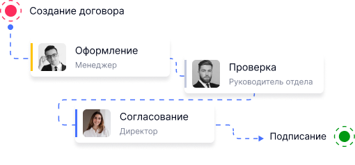 Массовое утверждение документов