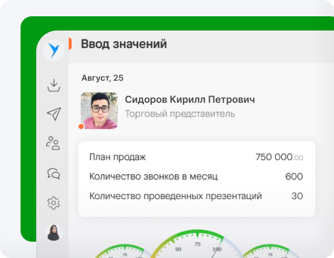 KPI, мотивация и геймификация