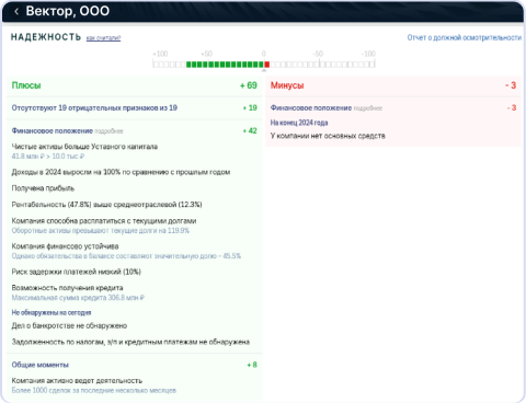 Минимизация рисков в работе