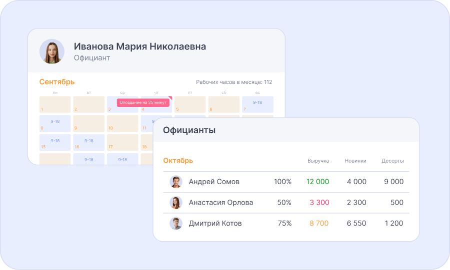 Управляйте персоналом