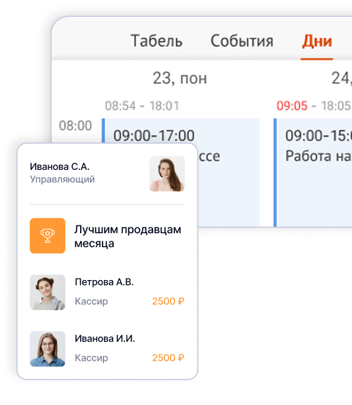 Отслеживание кадрового состава и мотивации сотрудников