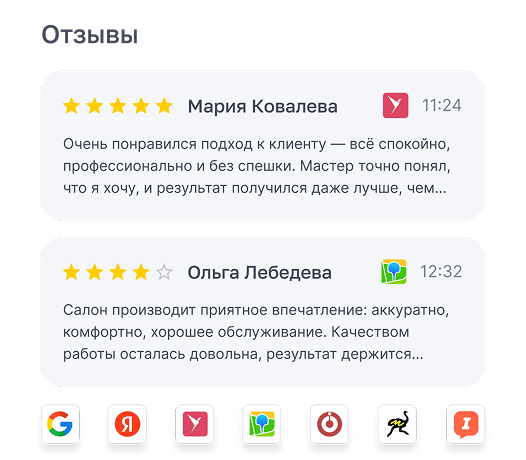 Полная картина репутации