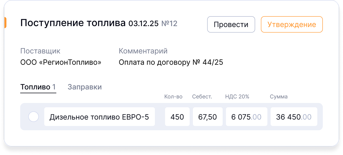 Учет топлива и топливных карт
